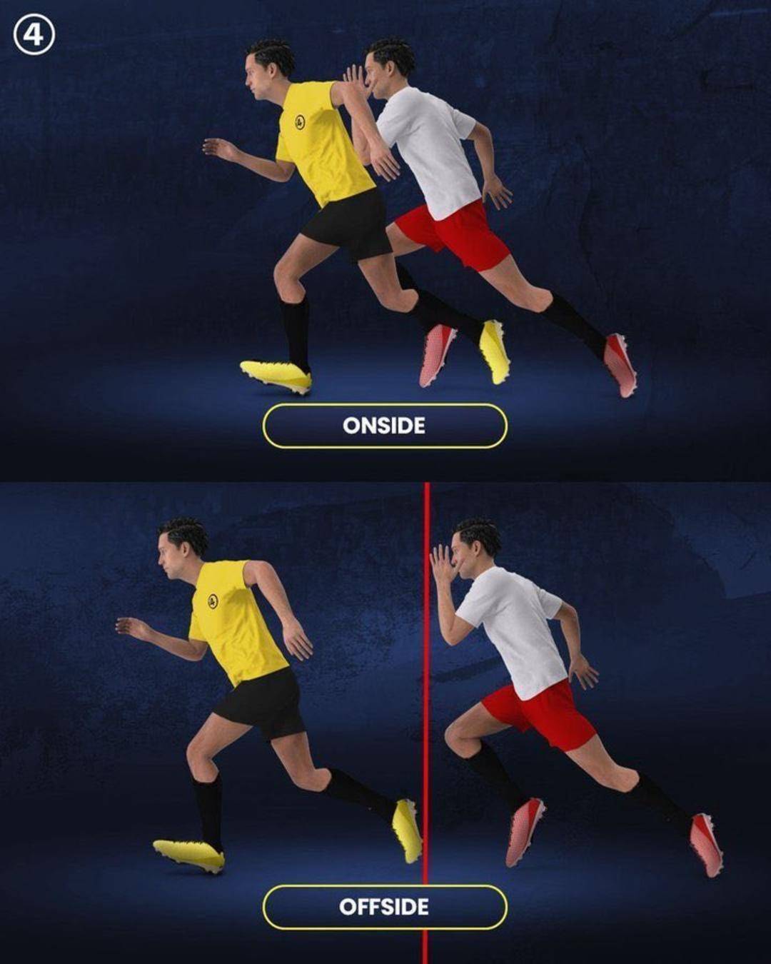 竞技体育新规将影响足球界–新规影响如何？的简单介绍