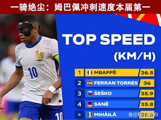 直击现场！半决赛中西班牙队如何完成终止连败？